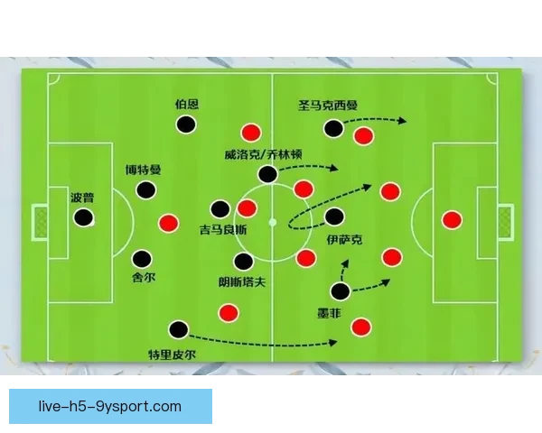 AC米兰新赛季转会一览深度解析阵容变化与战略布局未来走向与核心规划